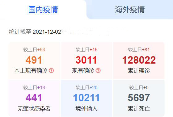 国内疫情_ttpK0b 国内疫情_ttpK0b
