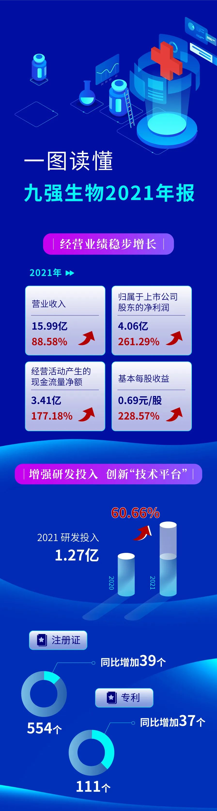 庄闲游戏·(中国区)有限公司官网