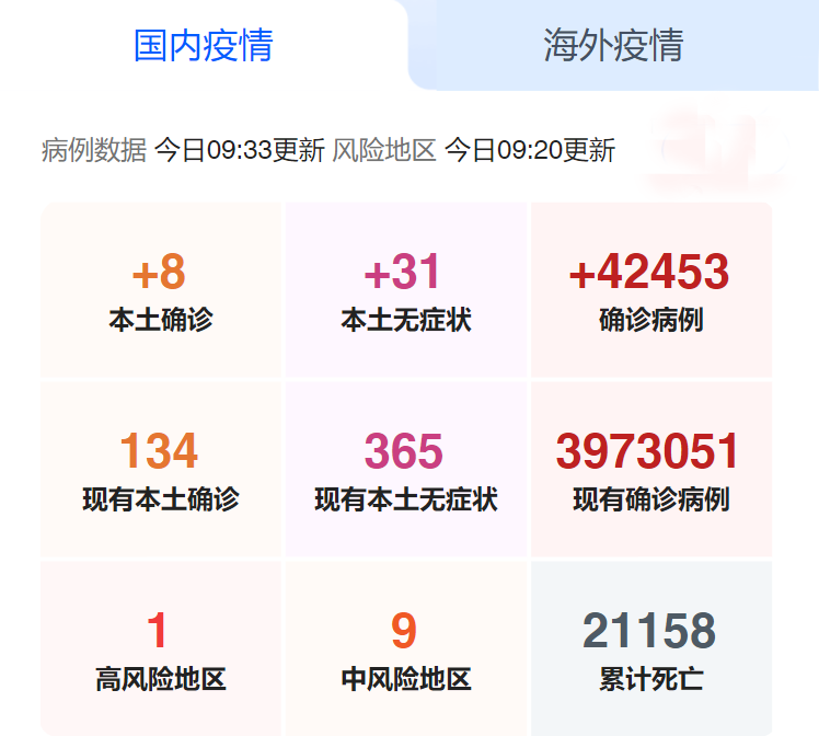 国内疫情 国内疫情