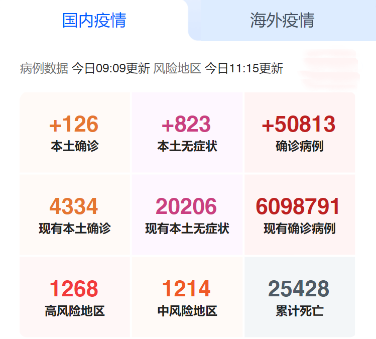国内疫情