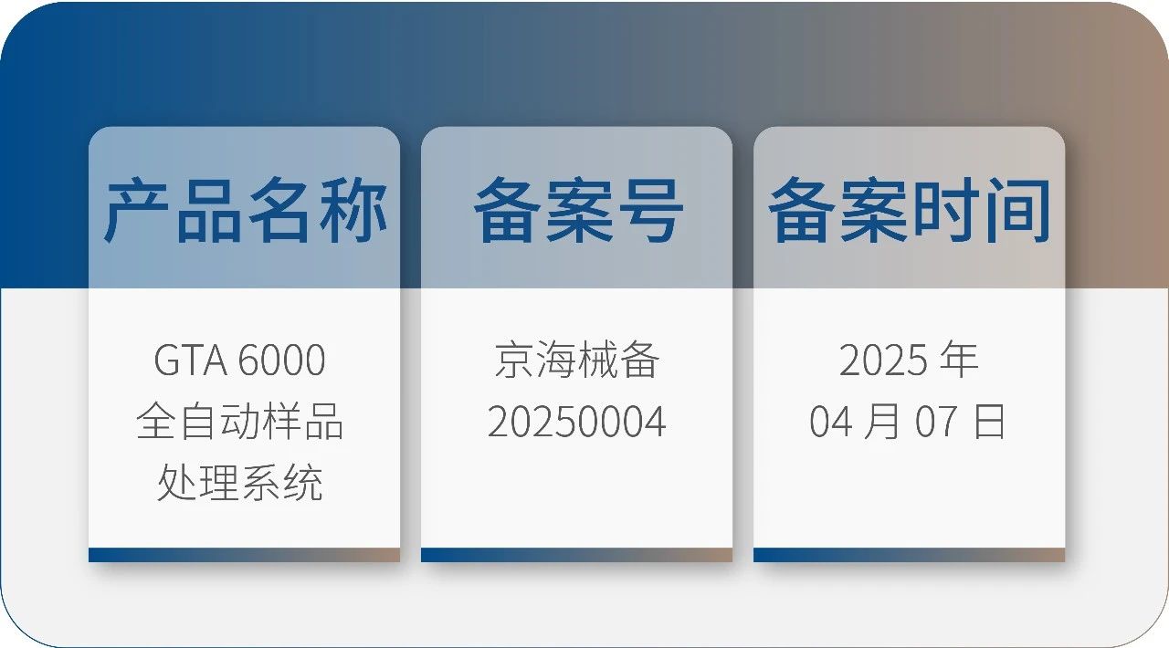 庄闲游戏·(中国区)有限公司官网生物 GTA6000 获批上市！请接管您的智能化尝试室解决规划！