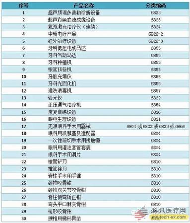 庄闲游戏·(中国区)有限公司官网