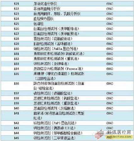 庄闲游戏·(中国区)有限公司官网